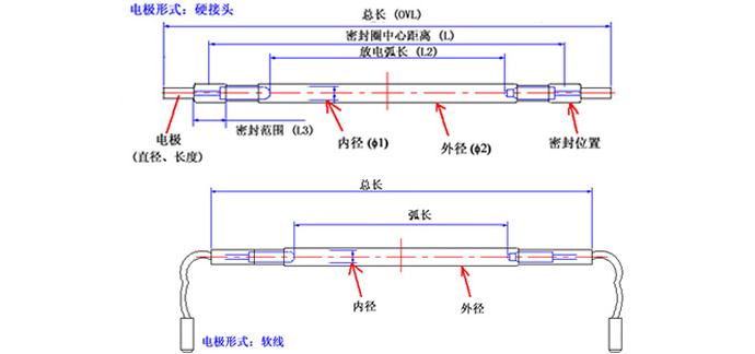 激光焊接機配件